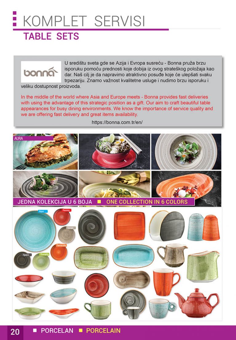 Fimas_catalogue_table_sets